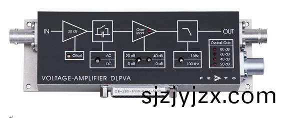 DLPVA係列低(di)頻(pin)率電(dian)壓(ya)放大(da)器(qi)