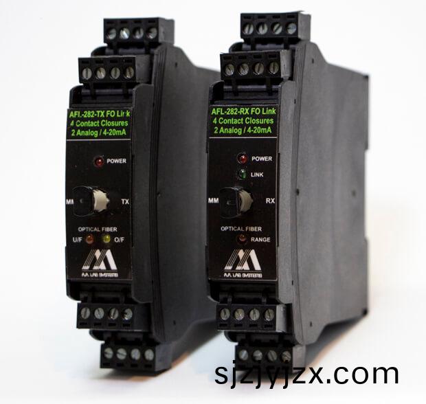 DIN導軌(gui)光纖(xian)鏈路(lu)AFL-282