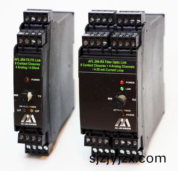 AFL-284 DIN導(dao)軌光纖鏈(lian)路
